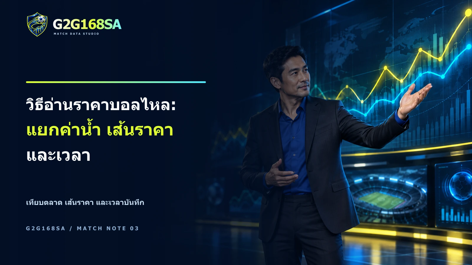 ภาพโฆษณา G2G168SA มีพรีเซ็นเตอร์และข้อความ headline วิธีอ่านราคาบอลไหล: แยกค่าน้ำ เส้นราคา และเวลา